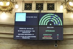 El Senado sancionó por unanimidad el Alivio Fiscal para monotributistas y autónomos